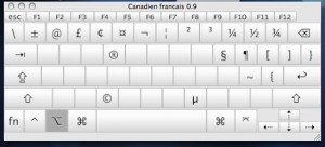 Matthieu | Blog » Canadian French keyboard layout for Mac OS X